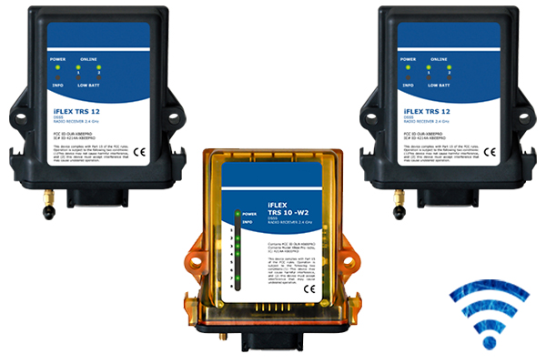 Wireless Solutions